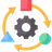 Adaptabilité