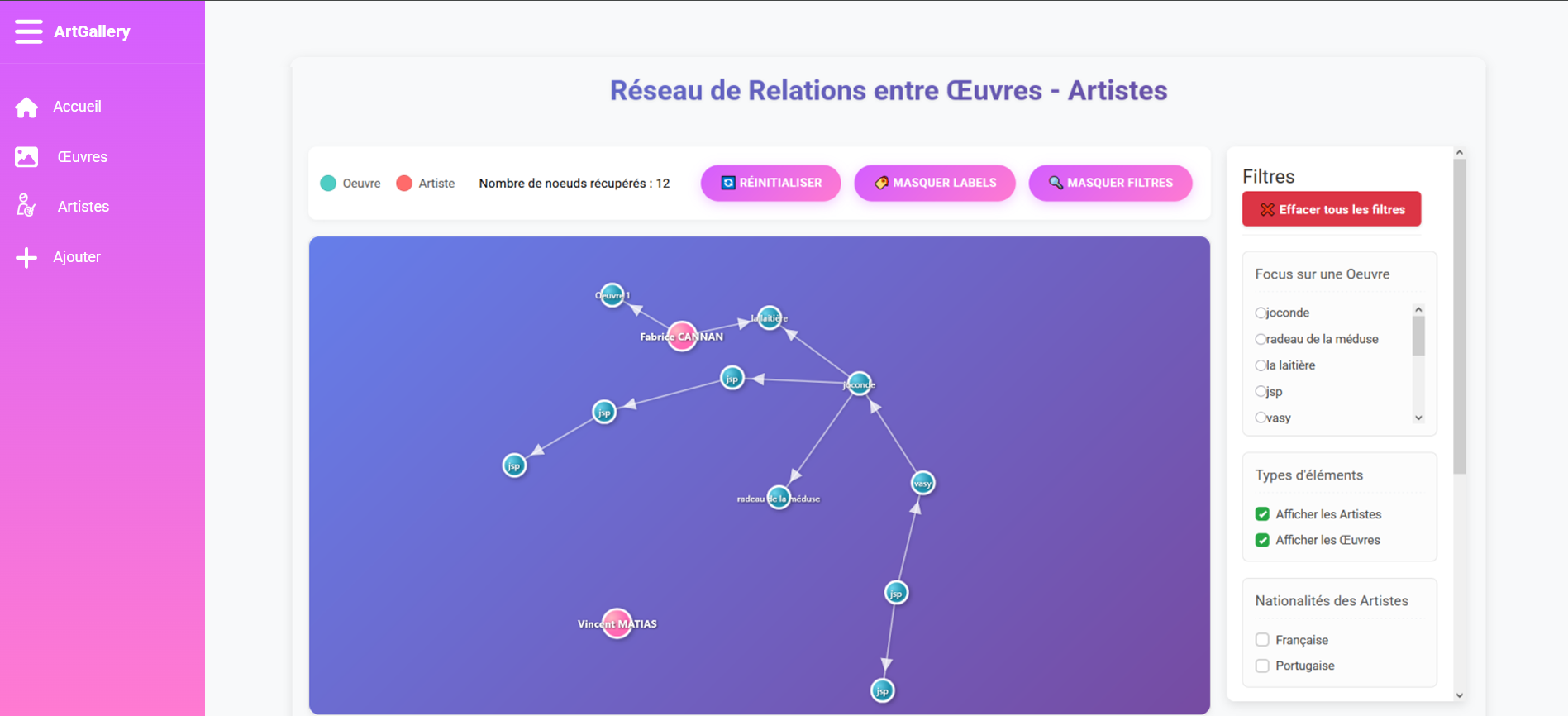 image projet